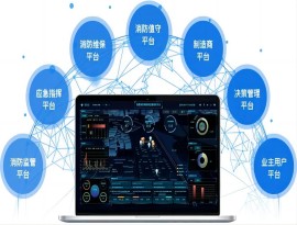 智慧消防管理系統
